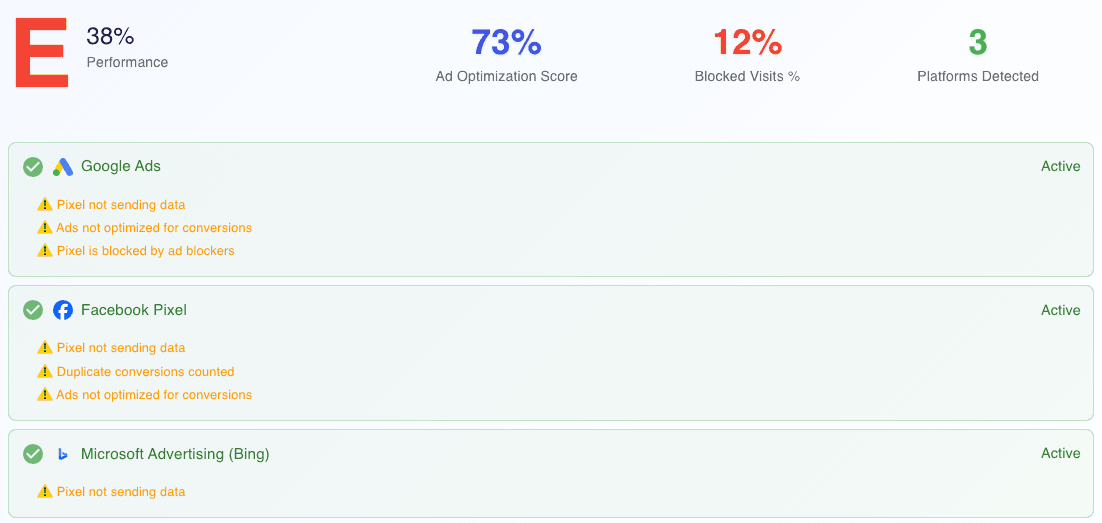 Tracking audit report preview